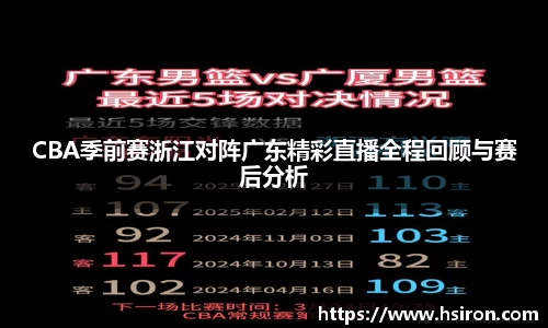 CBA季前赛浙江对阵广东精彩直播全程回顾与赛后分析